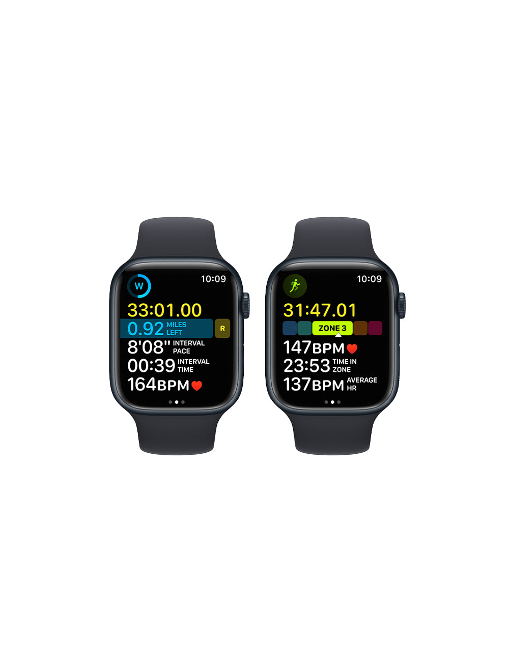Apple Watch S8
