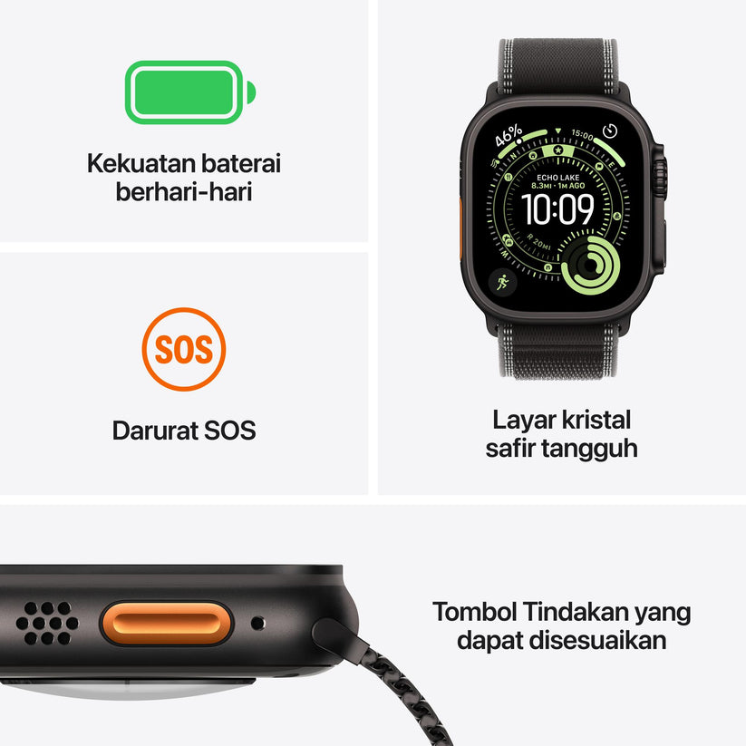 0788-APPMEWM4ID-A-3