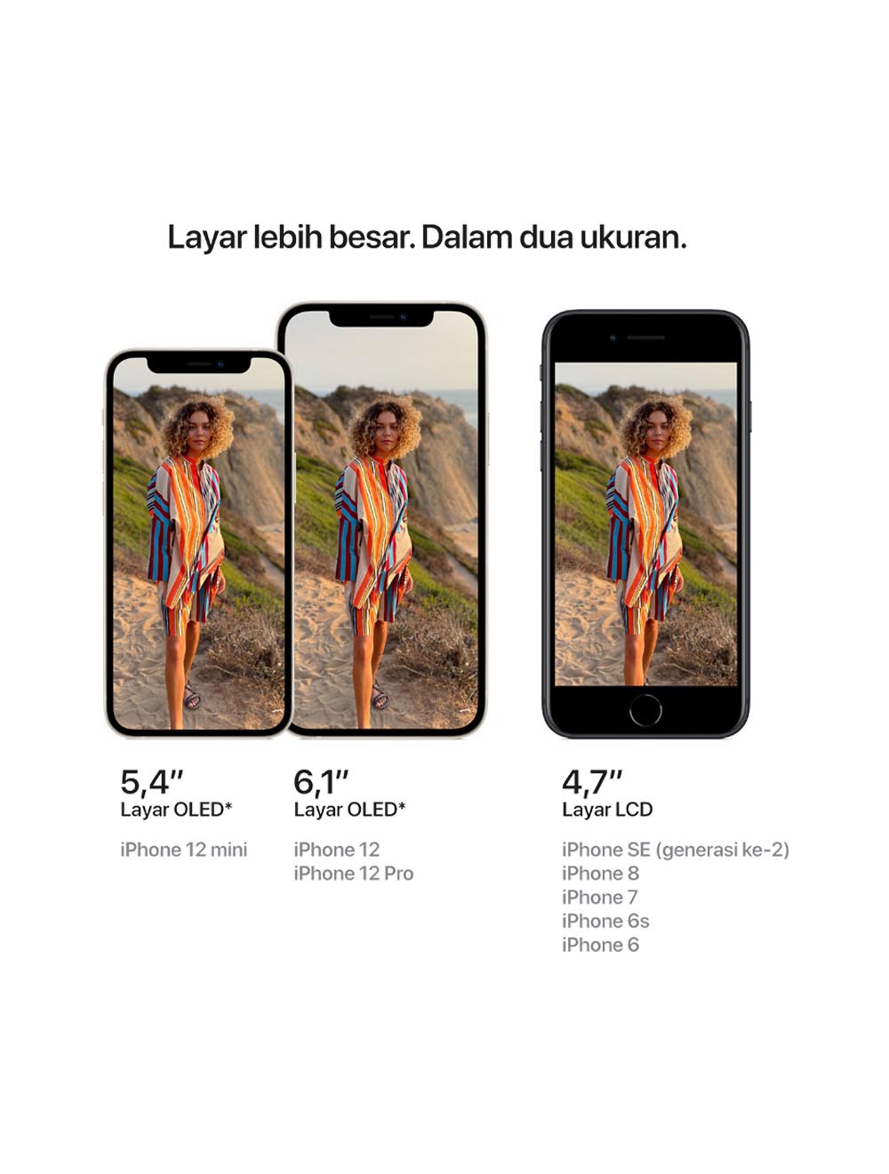 iPhone 12 128GB Purple