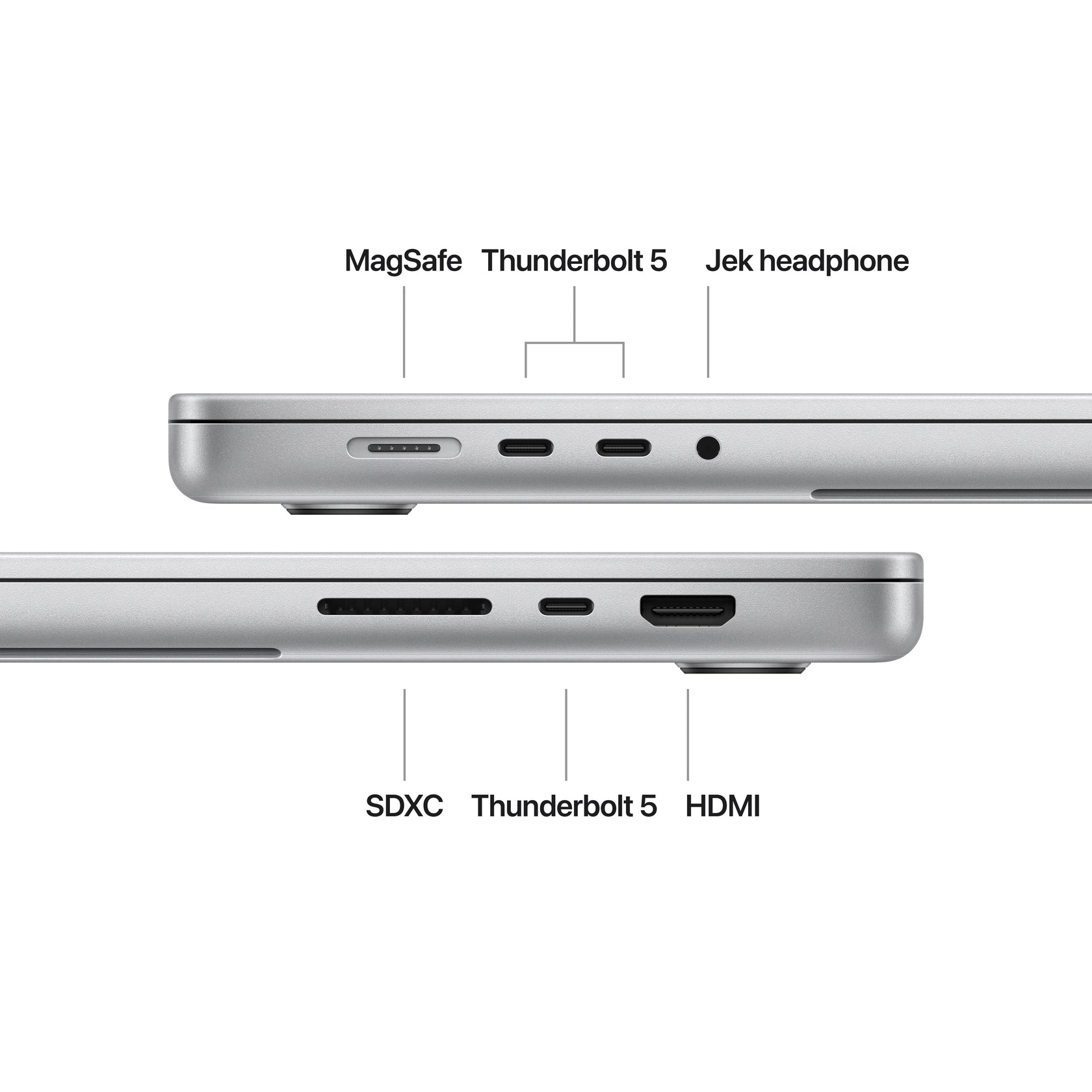 16 inch Macbook Pro M4 Pro – Digimap Indonesia